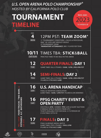 2023 U.S. Open Arena Polo Championship graphic